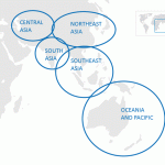 Regional Process - Asia-Pacific Region